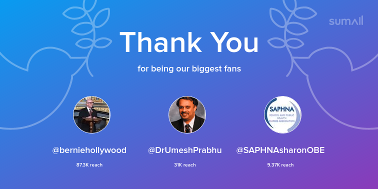 Our biggest fans this week: berniehollywood, DrUmeshPrabhu, SAPHNAsharonOBE. Thank you! via sumall.com/thankyou?utm_s…