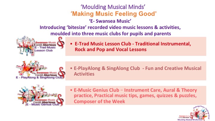 SwanseaMusic1's tweet photo. Happy Bank holiday Monday everyone! Today, we are super excited to announce that our ‘E-Swansea Music’ page on Swansea Virtual School has a brand new look! If you like our ‘bite sized’ lessons’ so far, click on the link below to see our page 🎶
https://t.co/nV2hG4s806 https://t.co/cda3i6aeBf