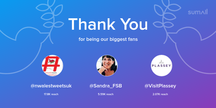 Our biggest fans this week: nwalestweetsuk, Sandra_FSB, VisitPlassey. Thank you! via sumall.com/thankyou?utm_s…