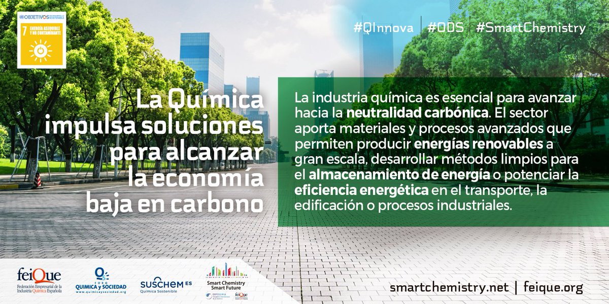 QUIMACOVA's tweet photo. La neutralidad carbónica es uno de los retos propuestos para mitigar el #cambioclimático. El #sectorquímico aporta materiales y procesos avanzados aplicables en #energiasrenovables, almacenamiento de #energía o #eficienciaenergética #QInnova #ODS #descarbonizacion #SmartChemistry https://t.co/9aijIyqoUl