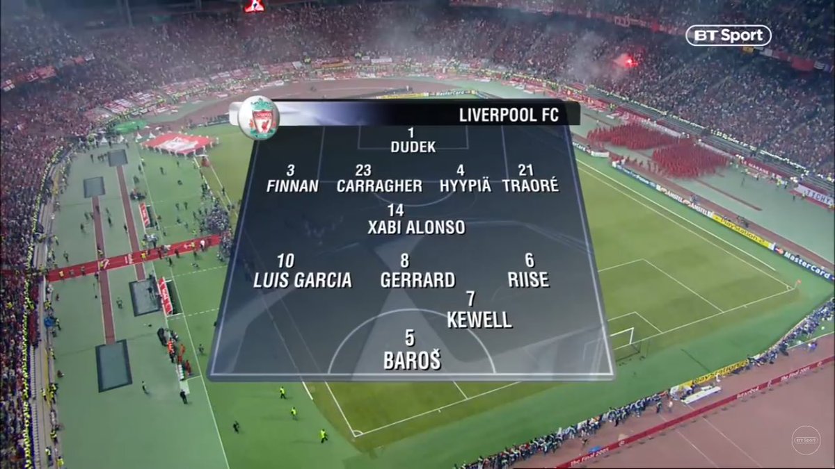 TheAnfieldWrap's tweet photo. Absolutely wild https://t.co/GqiFZ67Rcf