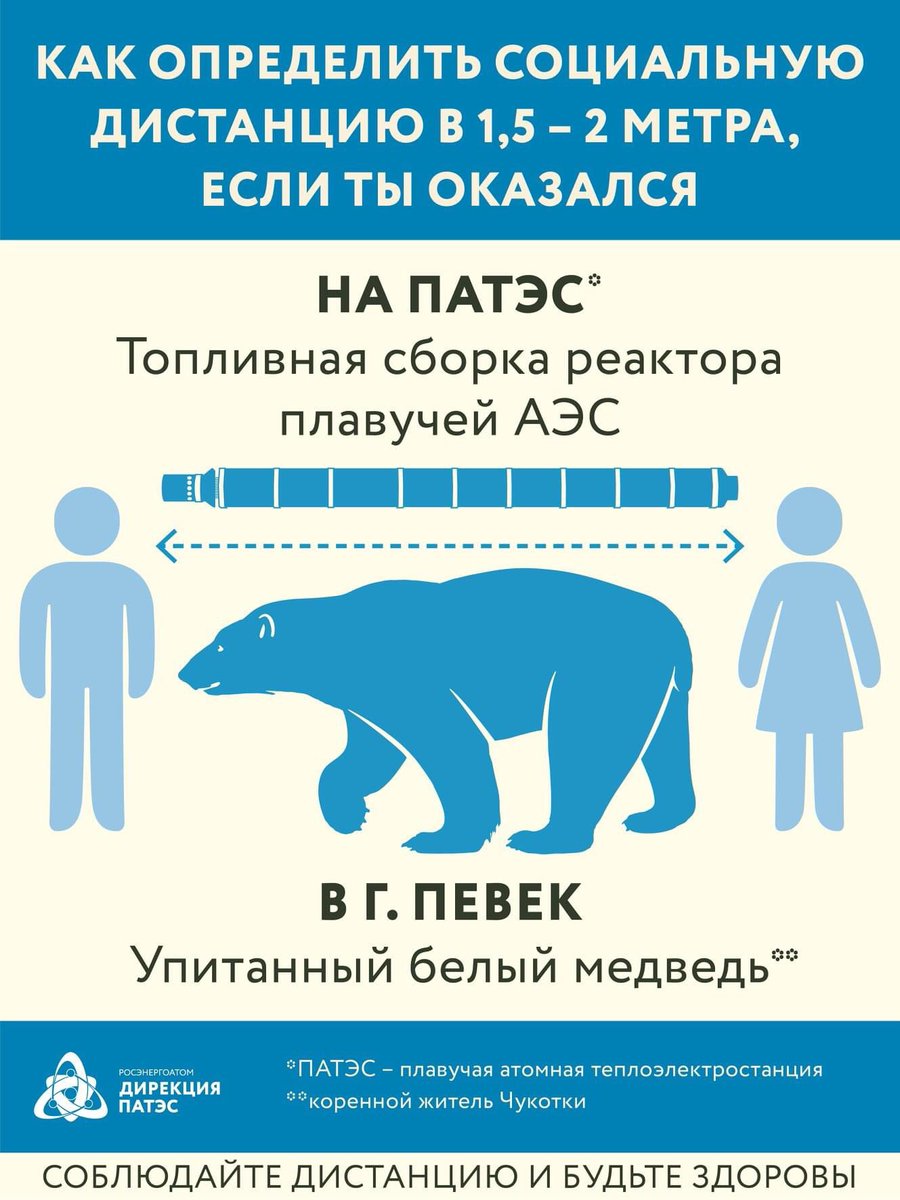 Росатом (@rosatom) on Twitter photo 