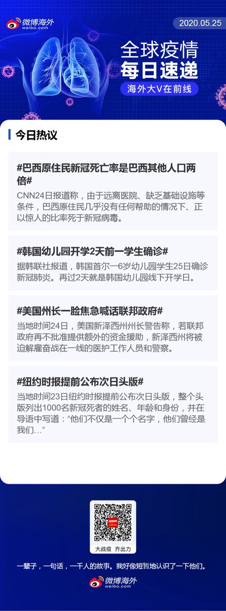 Weibo Official tweet media