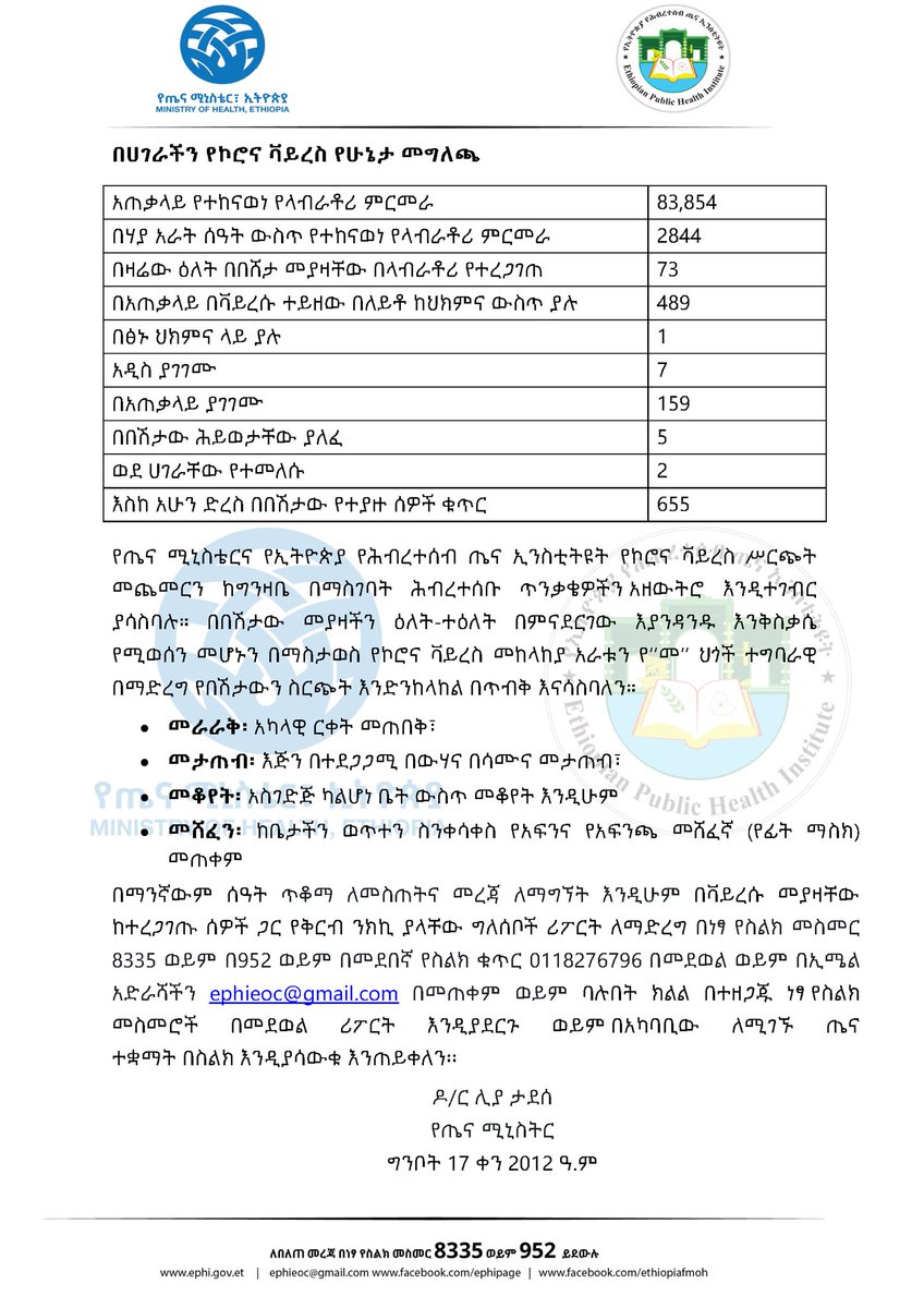 lia_tadesse's tweet image. Report #76

የኢትዮጵያ የኮሮና ቫይረስ ሁኔታ መግለጫ

Status update on #COVID19Ethiopia