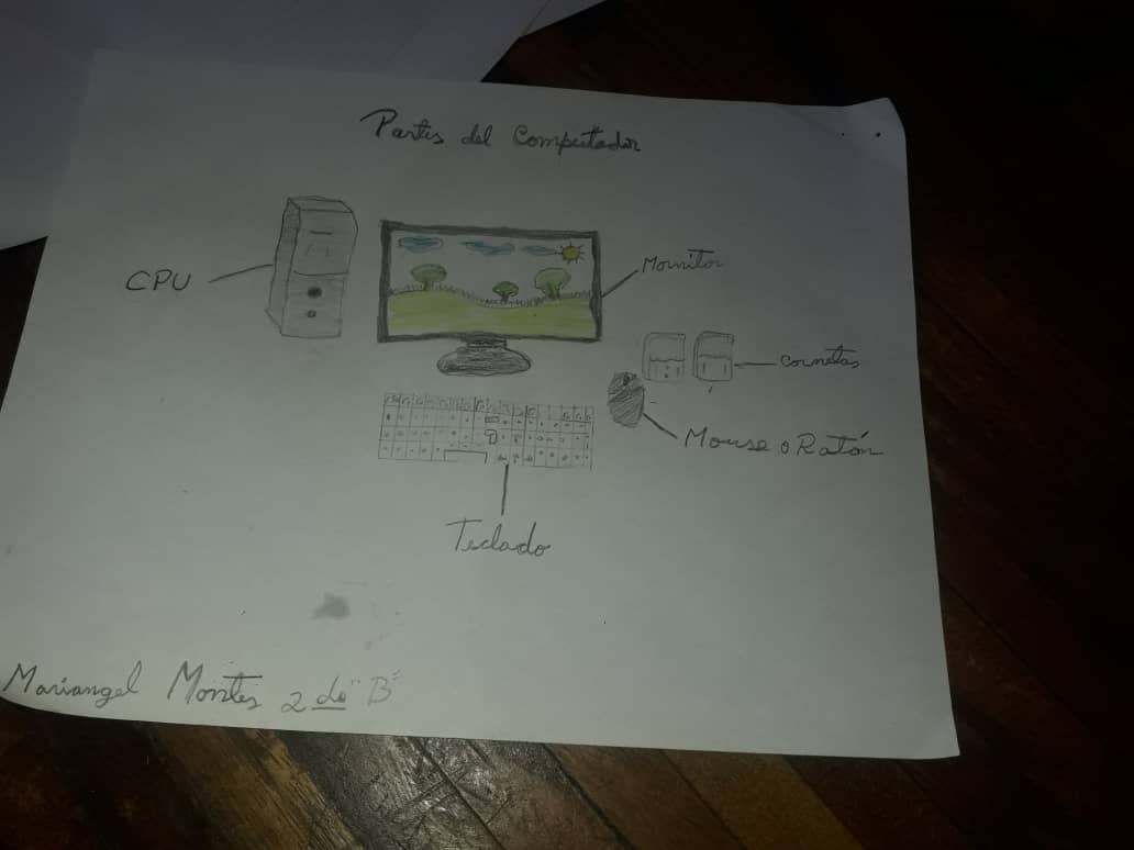 cbitgeneralpaez's tweet photo. #25May Presentes: y siguen las entregas por parte de los estudiantes de las asignaciones #CBIT. Responsabilidad y creatividad al máximo nivel. @fundabitpor @Fundabit_ @vane_prieto @MPPEDUCACION @ZEPortuguesa @MariAlepro @municipioaraure @jovalroga #CadaFamiliaUnaEscuela https://t.co/RQqFQROVsC
