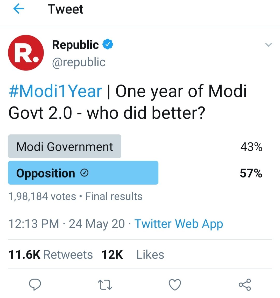 The below poll is an indication of Modi Govt's diminishing popularity as also credibility.History :With  #DeMonetisation, Modi govt had started dragging our economy slowly & steadily into an abyss./1 #Modi1Year