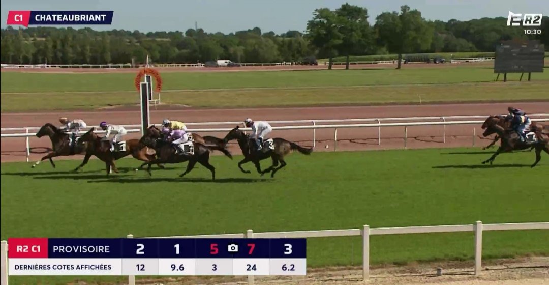 huet60's tweet photo. TALIOUINA lead all the way to win the first at Châteaubriant for @LGadbin
Second winner for @veron39958955 since his come back 🎉
#jockeysmanager https://t.co/Wd3KZzpfwu