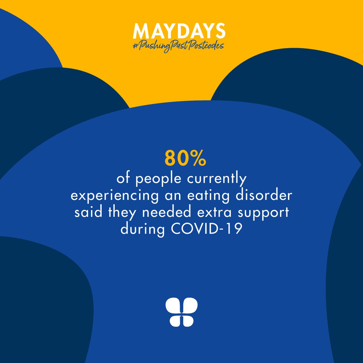 Bfoundation's tweet photo. The physical isolation of #COVID-19 has brought upon a significant amount of distress. For many living in regional & remote areas, experiencing isolation from services & treatment is a daily reality,even prior to #COVID-19. Help us in #PushingPastPostcodes https://t.co/LvTpaJv5lu https://t.co/yVwiZI4uFO