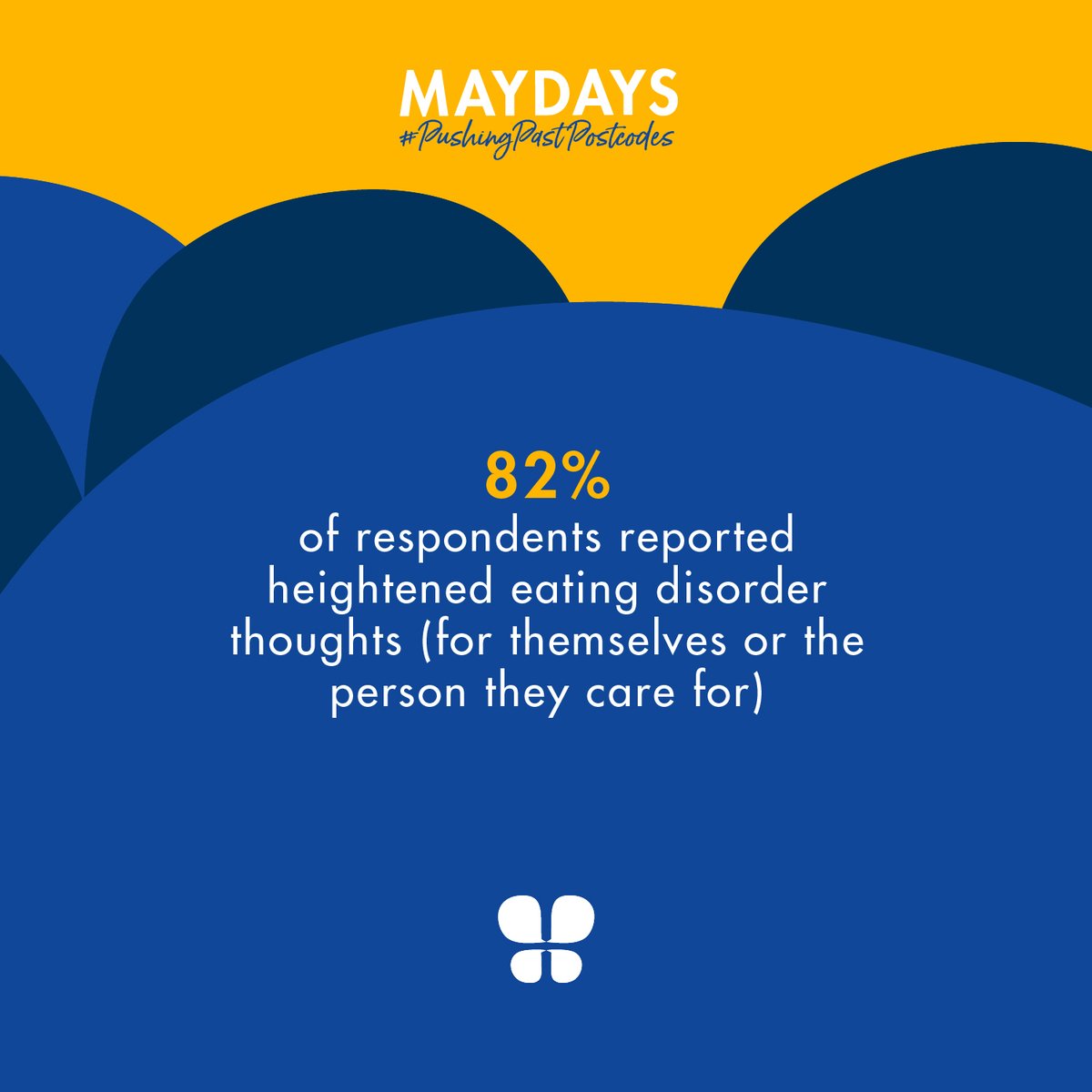Bfoundation's tweet photo. The physical isolation of #COVID-19 has brought upon a significant amount of distress. For many living in regional & remote areas, experiencing isolation from services & treatment is a daily reality,even prior to #COVID-19. Help us in #PushingPastPostcodes https://t.co/LvTpaJv5lu https://t.co/yVwiZI4uFO