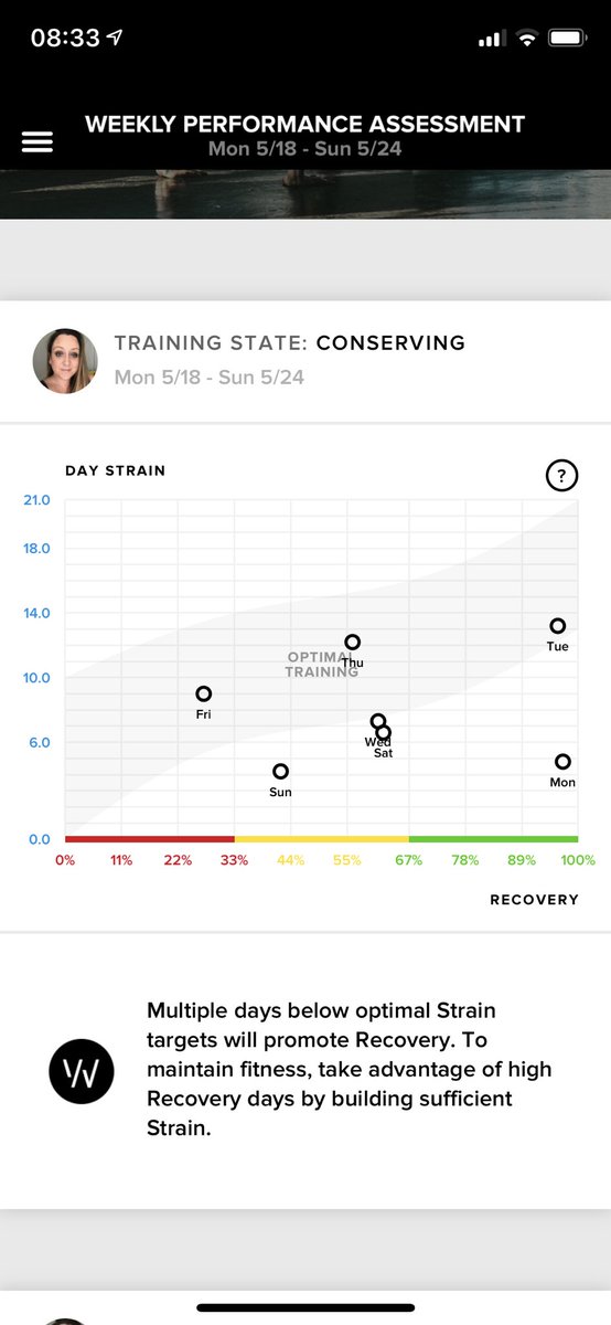 WhoopPelo's tweet photo. Crikey what a mixed bag last week 😱 How was your week? Post your results ⬇️⬇️⬇️⬇️⬇️ #WPA #Whooppelotribe @whoop https://t.co/z52Vm3apnk
