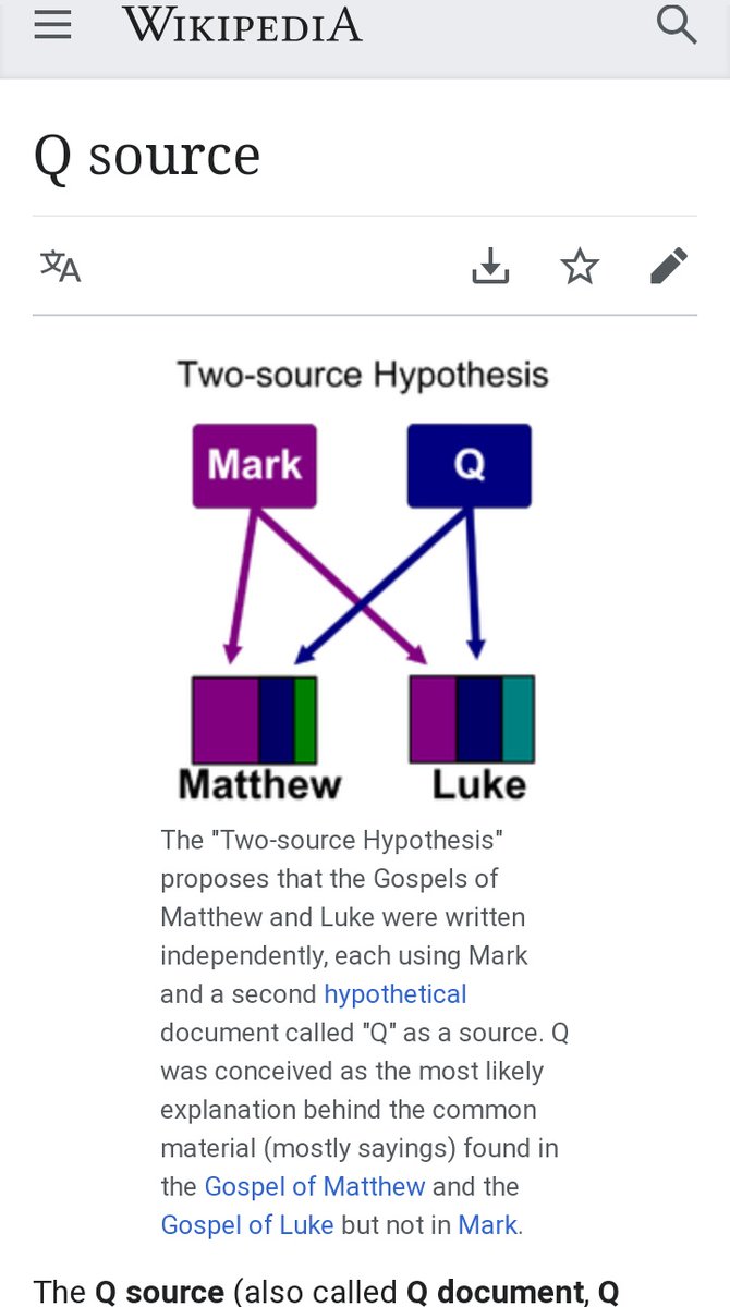 "The "Two-source Hypothesis" proposes that the Gospels of Matthew and Luke were written independently, each using Mark and a second hypothetical document called "Q" as a source." https://en.m.wikipedia.org/wiki/Q_source 