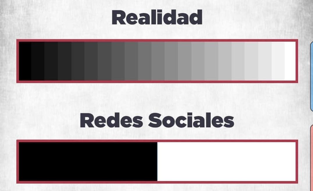 Da igual cuando (y en qué) lo apliques #conmigoocontrami