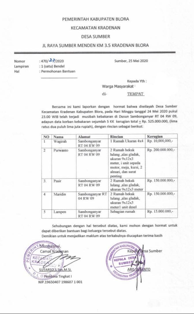 Open donasi untuk saudara kita ,584301007107535 BRI  a/n Basori.
Setelah Tranfres konfirmasi ke 081231842114