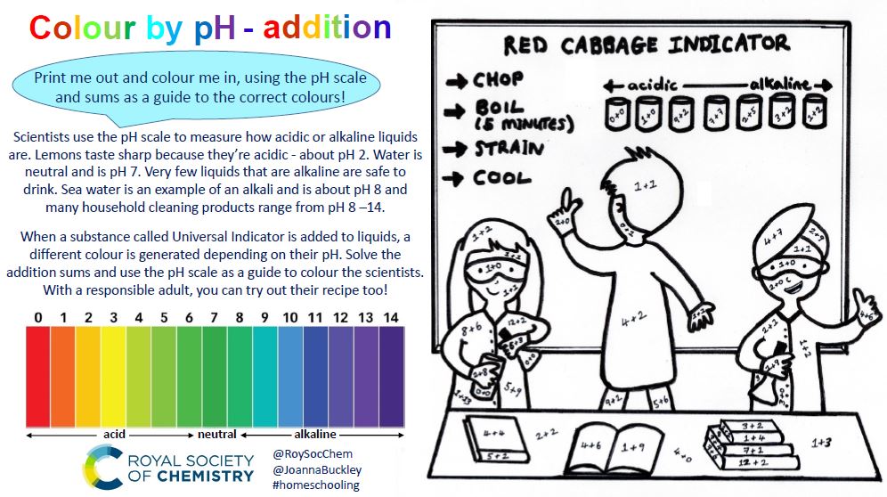 Royal Society of Chemistry on X: "The weekend's final Colour by pH is here  ⚗️ 🎨 #BankHoliday Education Coordinators, @JoannaBuckley, continues with  the series of chemistry resources for younger students to try