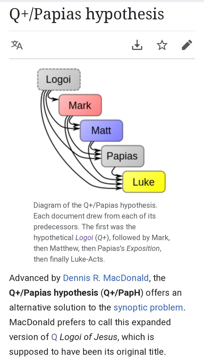The Two source hypothesis is called the "Q theory" do you know what the Three source theory is called?Q+/Papias hypothesisWake up  #QAnon your faith is being subverted!!That's why Q doesn't use the name Jesus. https://en.m.wikipedia.org/wiki/Q%2B/Papias_hypothesis