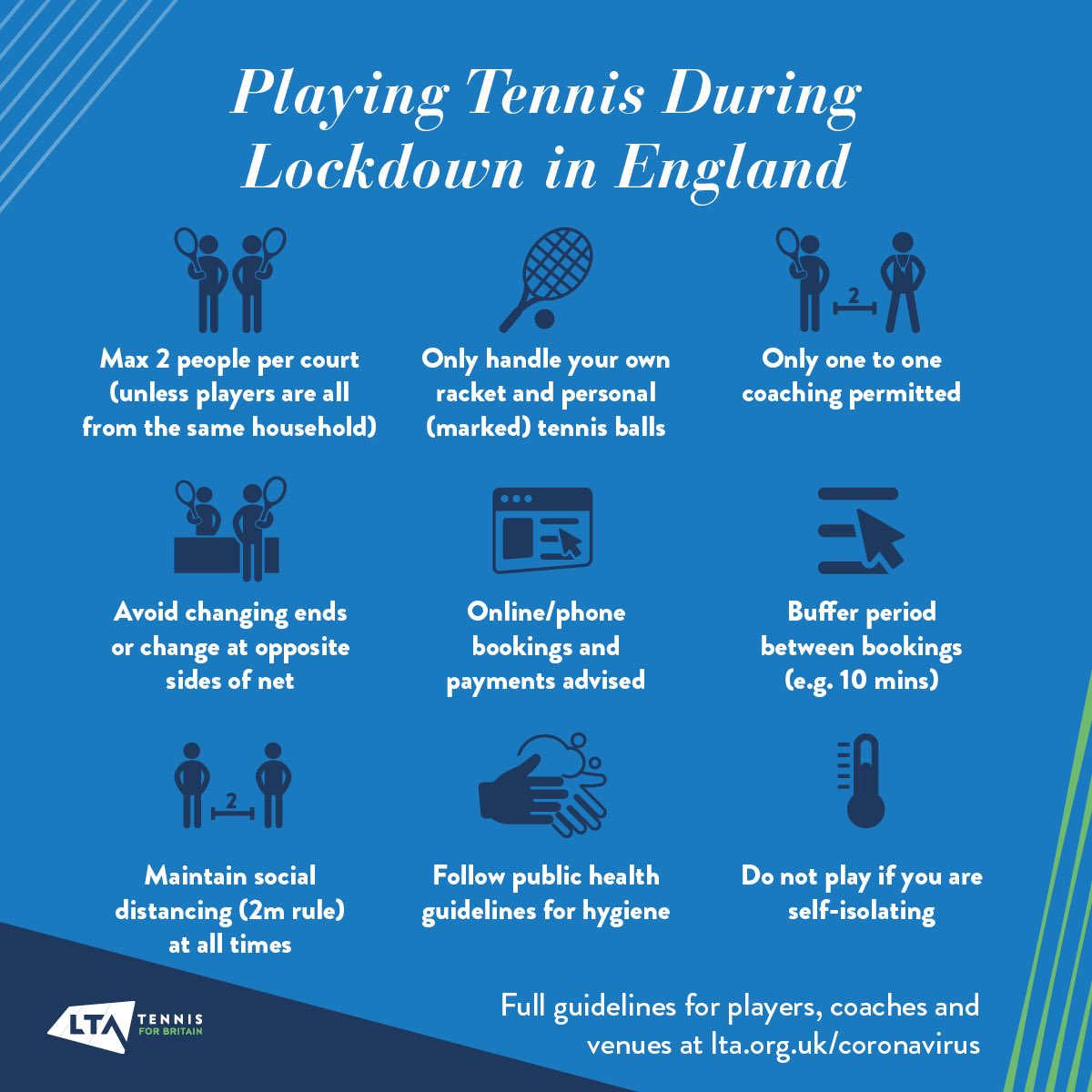 Beautiful day to play tennis at Heswall LTC! ☀️🎾🎾☀️
Please read LTA full guidelines on how to play safely 👉 bit.ly/3bn8g5J