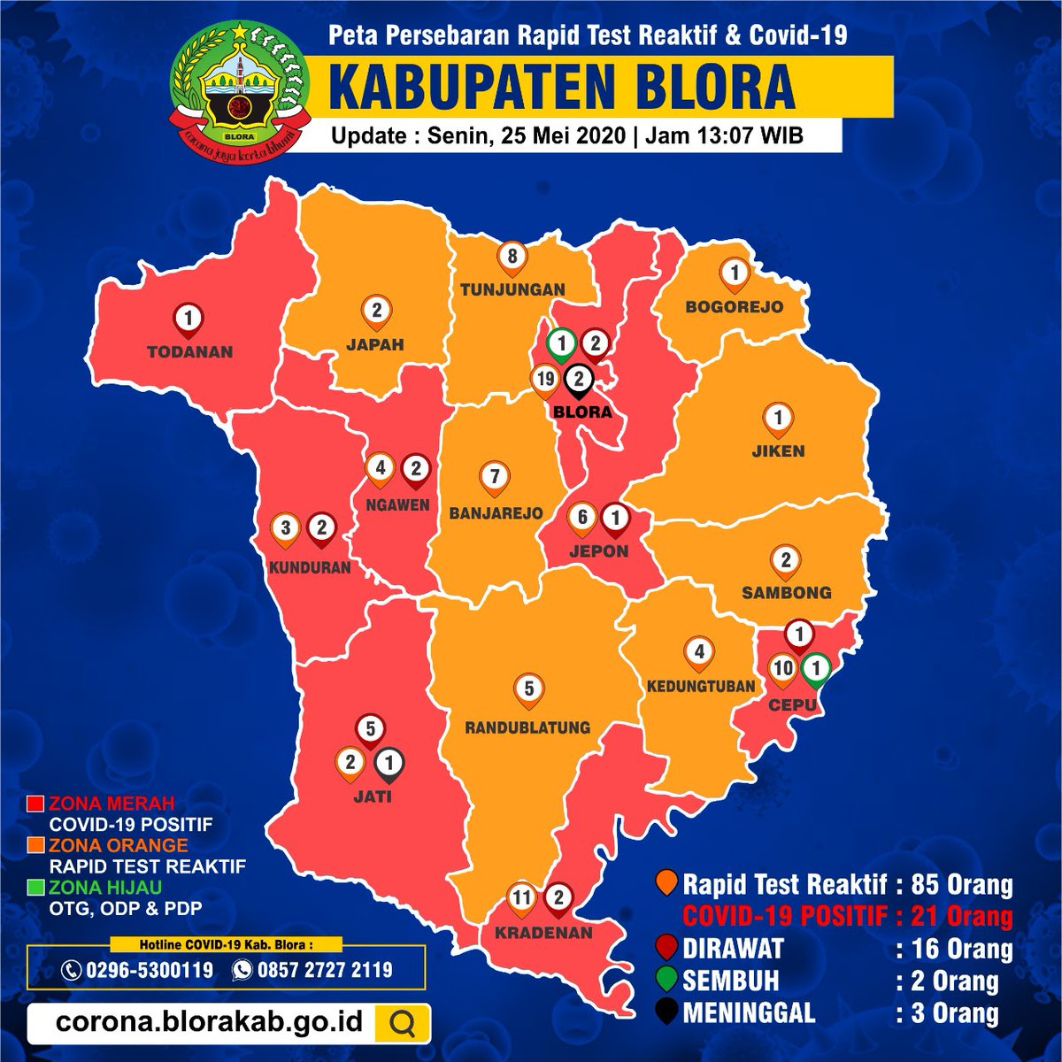 [[ UPDATE ]]
25 Mei 2020 : Sudah Tidak Ada Zona Hijau di Blora 😰😓
baca beritanya, klik >> infoblora.com/2020/05/update… #beritablora #BersamaLawanCorona 

<a href="/Dinkesblora/">dinkeskabblora</a> <a href="/RSUDBlora/">RSUD dr. R. Soetijono Blora</a> <a href="/rsudcepu/">RSUD dr. R. SOEPRAPTO CEPU</a> <a href="/119_psc/">psc 119 BLORA</a> @DinkominfoBlora <a href="/polresblora/">Polres Blora</a> <a href="/Kodim0721/">Kodim 0721 Blora</a> <a href="/TMC_PolresBlora/">TMC Satlantas Blora</a> <a href="/SatpolPPBlora/">Satpol PP Blora</a> <a href="/BPBDblora/">BPBD BLORA</a>