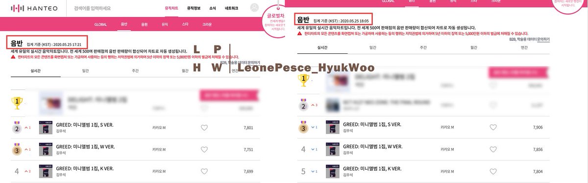 LFish0627's tweet photo. 🦁️녁우 중국 팬클럽 LeonePesce 김우석 앨범 1ST DESIRE [GREED] 공동 구매🐟

#김우석 #KIMWOOSEOK #1ST_DESIRE_GREED #적월 #赤月 #Red_Moon https://t.co/S34iVrKToy