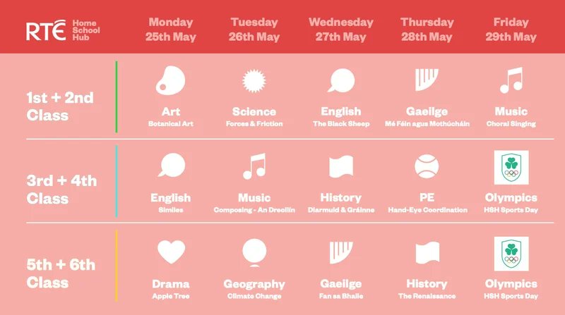 Department of Education and Youth tweet media