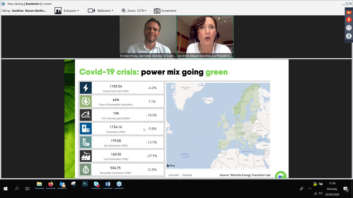 .<a href="/SDDecleve/">Sandrine Dixson</a>: "We need to anchor the exit &amp; recovery in Green Deal. EU must keep on decoupling economy from emissions, maintaining pressure on decision makers, building in resilience for future possible crises &amp; associating people for a fair transition" #ItsElectric #GreenRecovery