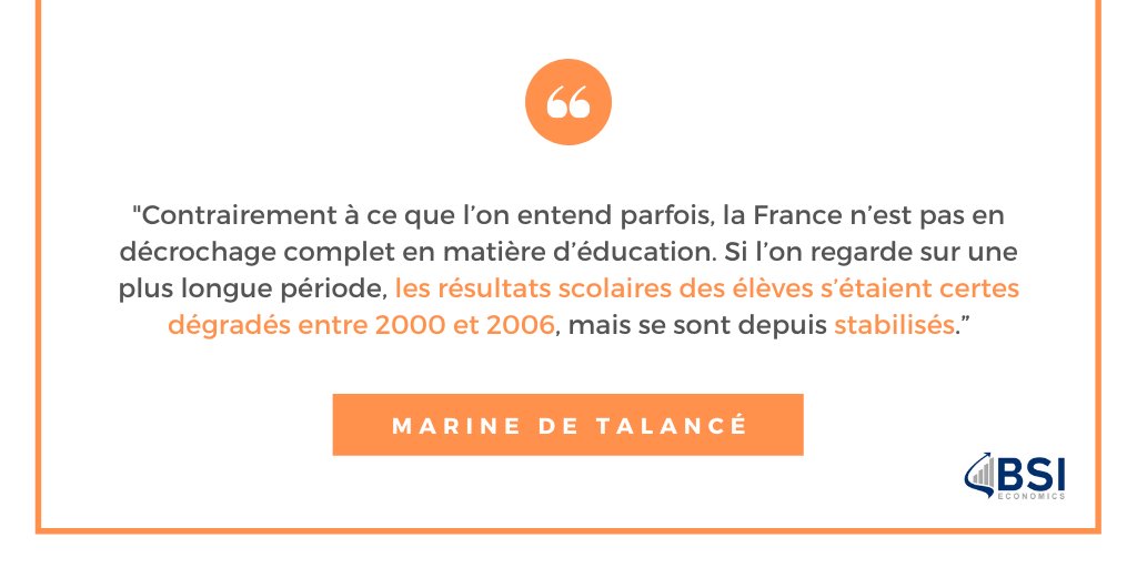 bsi_economics's tweet photo. 🎓🇫🇷 Où se situent les français en termes d’acquis scolaires ? @DeTalancMarine fait état de la situation dans #JCEE à retrouver ci-dessous :
https://t.co/pR5cpOpE9e
#Scholarship #Reading #Lecture #MondayMotivation @DUNOD https://t.co/iUjbqtkRRf