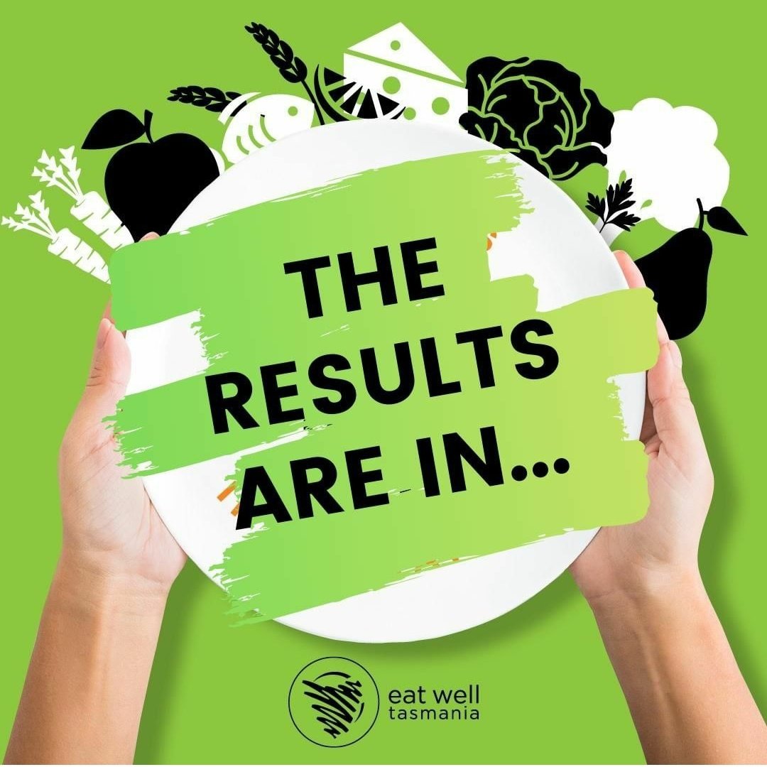 EatWellTasmania's tweet photo. Results are in from our COVID -19 survey on shopping, cooking and eating during #covid19tas .Read the highlights here  https://t.co/etyKEKM4S5

#WeEatLocal #whatsinseason #vegitup #getfruity #eatwelltasmania  #editas #tasmania https://t.co/7nirAL5oPZ