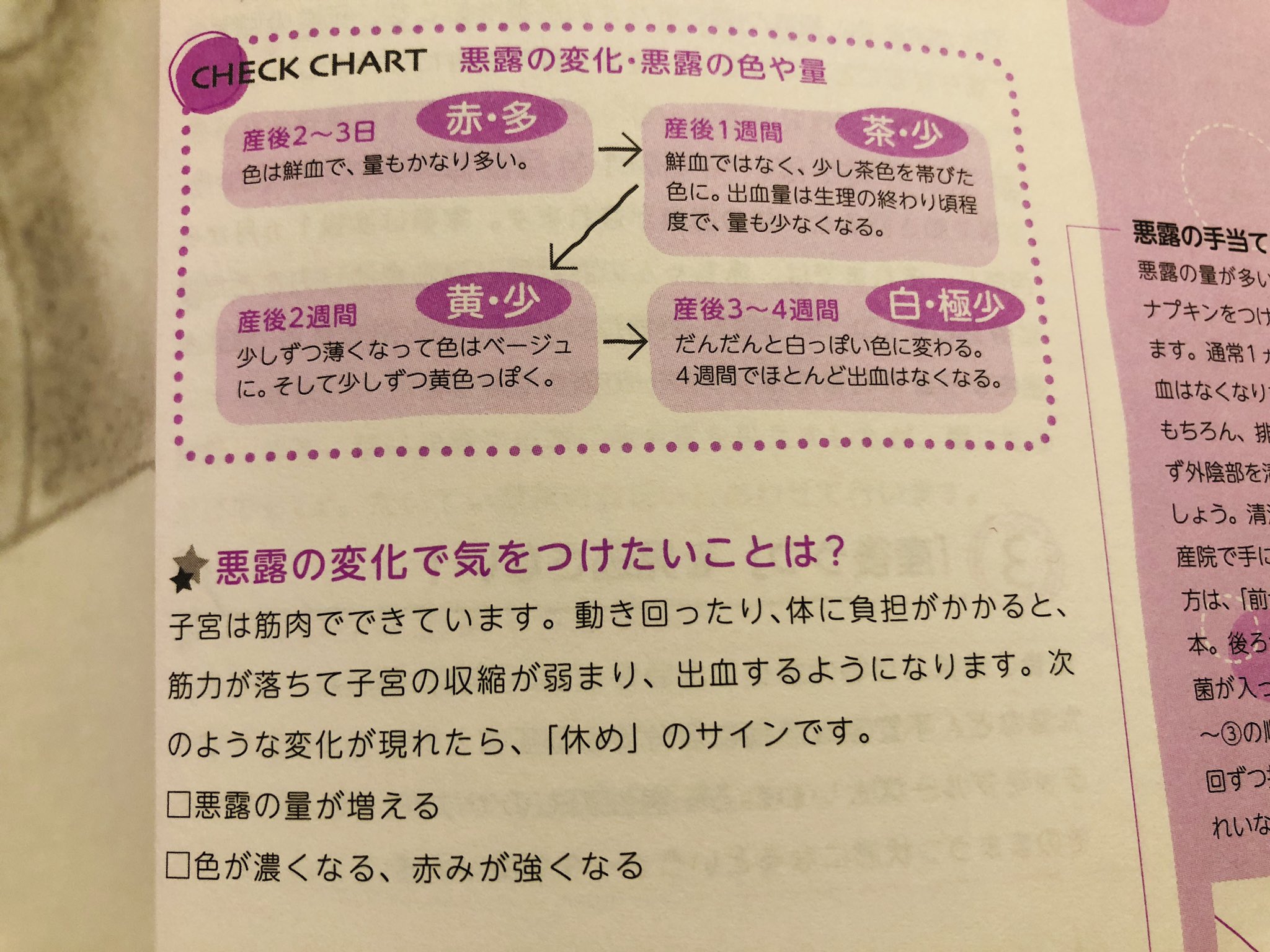 青山ちか Chika Aoyama 水分摂取が足りない日は夕方母乳出にくくなる いよいよミルク80 追加でご飯支度 それにしても1日 をよく出したものよ と思ってたら 久々に悪露 しかも黒っぽくびっくり 休め のサインだそう 夫は会社に 食べたら