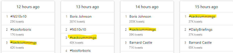 This has been going on for a few hours now - and it is still the case.So why are there so many versions of Dominic Cummings doing the rounds? And why should you ensure that you use the correct spelling and not one of the trending ones?3/11