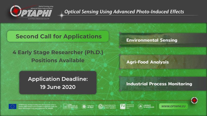 OPTAPHI Network (@optaphi) on Twitter photo We are please to announced that the Second Call for Applications is now OPEN! 4 #PhD positions are still available, deadline 19 June 2020. Apply at optaphi.eu/apply <a href="/MSCActions/">Marie Skłodowska-Curie Actions</a> <a href="/EuraxessIreland/">EURAXESS Ireland</a> <a href="/IPICIreland/">IPIC</a> <a href="/Photonics21/">Photonics21</a> <a href="/mariescurie_ire/">MarieS-Curie Ireland</a> <a href="/CIT_ie/">CIT is now MTU - Munster Technological University</a> <a href="/cappa_cit/">CAPPA</a> <a href="/ResearchEurope/">Research Europe</a> We are please to announced that the Second Call for Applications is now OPEN! 4 #PhD positions are still available, deadline 19 June 2020. Apply at optaphi.eu/apply <a href="/MSCActions/">Marie Skłodowska-Curie Actions</a> <a href="/EuraxessIreland/">EURAXESS Ireland</a> <a href="/IPICIreland/">IPIC</a> <a href="/Photonics21/">Photonics21</a> <a href="/mariescurie_ire/">MarieS-Curie Ireland</a> <a href="/CIT_ie/">CIT is now MTU - Munster Technological University</a> <a href="/cappa_cit/">CAPPA</a> <a href="/ResearchEurope/">Research Europe</a>