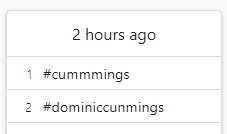 No doubt, since  @BorisJohnson refused to sack  #DominicCummings yesterday, you will have noted that, among the Twitter trending topics, have been a lot of misspellings of Dominic Cummings' name.This is not a coincidence.2/11