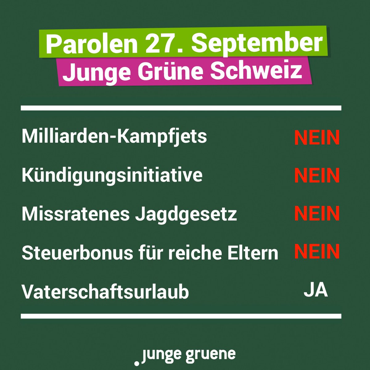 jungegruene_ch's tweet photo. Am Samstag haben wir die Parolen für die September-Abstimmungen gefasst. Hier die Übersicht 👇🏼
@KampfjetsNein #KuendigungNein @JagdgesetzNein #ReichenbonusNein @papizeit https://t.co/7tsyPQEHoA