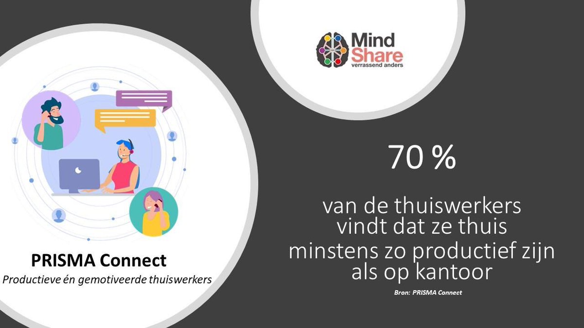 Hoewel iedere thuiswerker zijn eigen bron beheert en aanwendt, kun je als leidinggevende een belangrijke bijdrage leveren om uitputting te voorkomen. PRISMA Connect is dé oplossing!
#thuiswerken #EmployeeEngagement #manager #hr #productiviteit #CEO