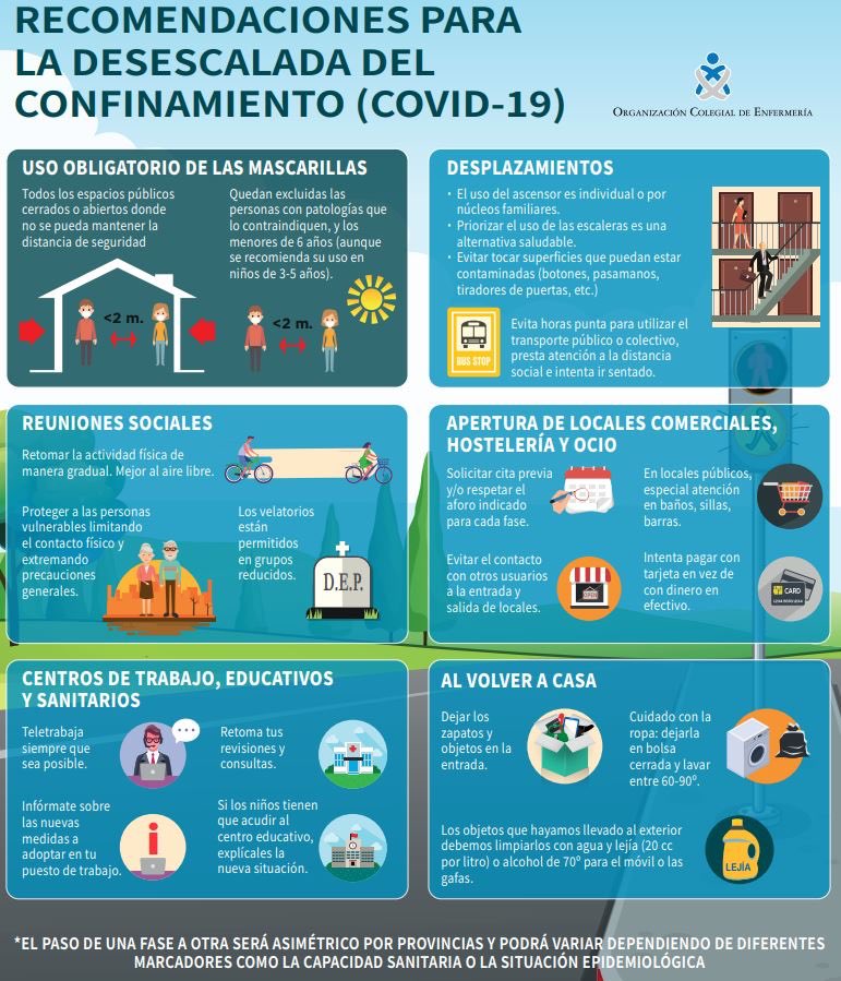 GuiGarGar's tweet photo. Prudencia, por favor. 

(La parte de “al volver a casa” dudo mucho que la gente la haga).
PERO HAY QUE HACERLA. https://t.co/53E8nu2FZ0