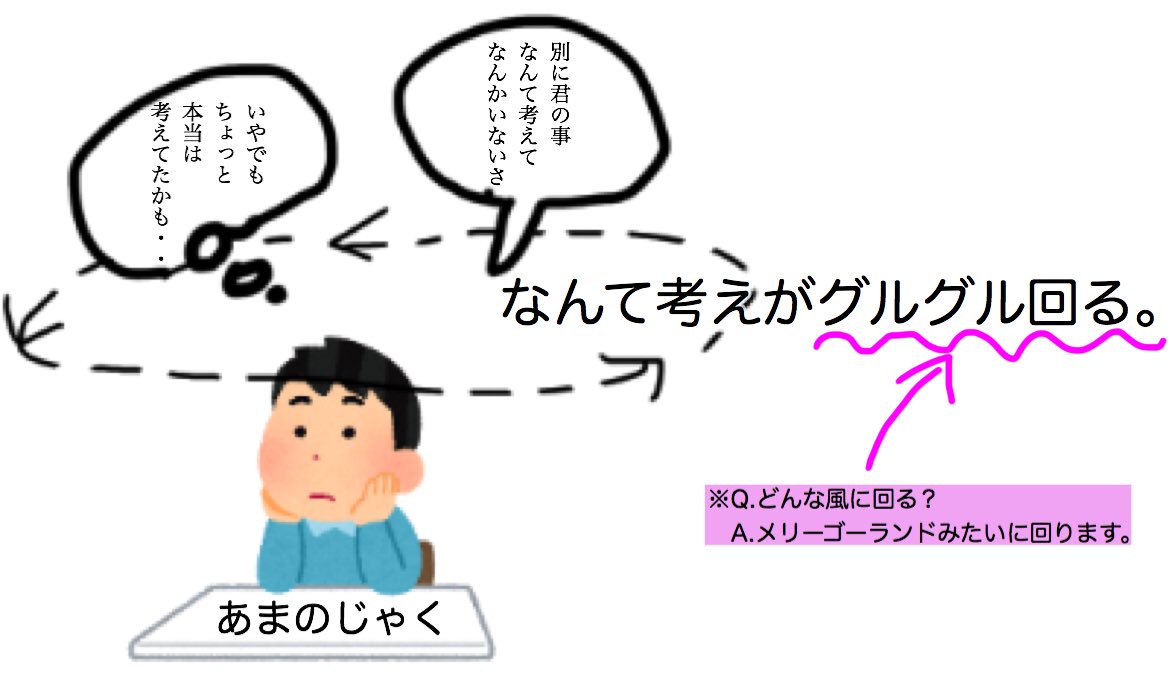 ボカロp 164氏 自身の代表作 天ノ弱 の歌詞のとある部分の風潮について物申す Togetter