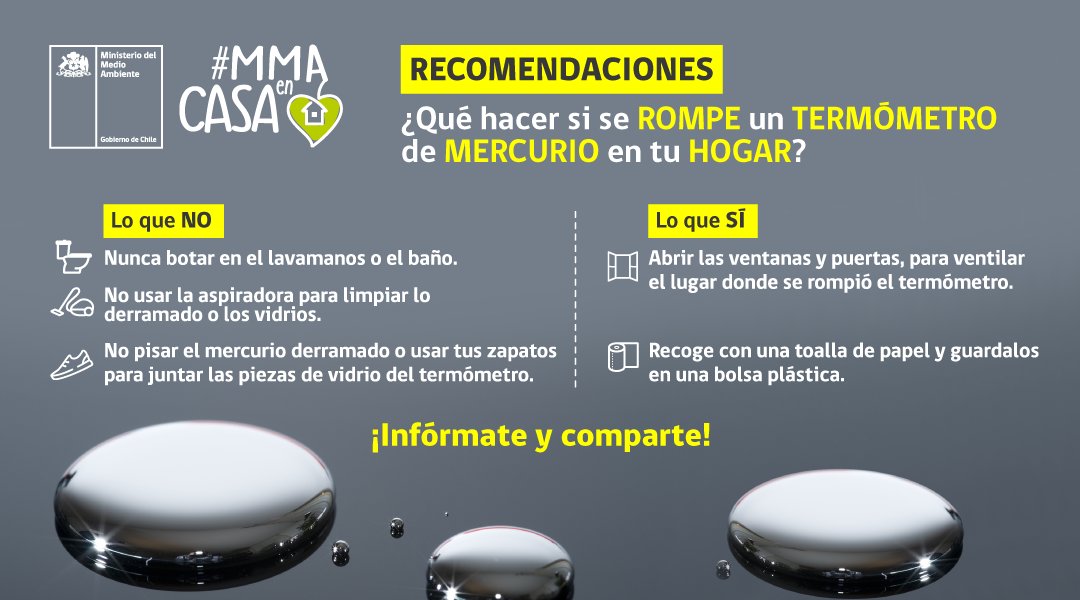 Seremi del Medio Ambiente Tarapacá. on Twitter: "#MMAenCasa| ¿Sabes qué  hacer si se rompe un termómetro de mercurio en tu hogar? ¿cómo evitar  generar gases peligrosos en tu hogar? 🤔 Acá te