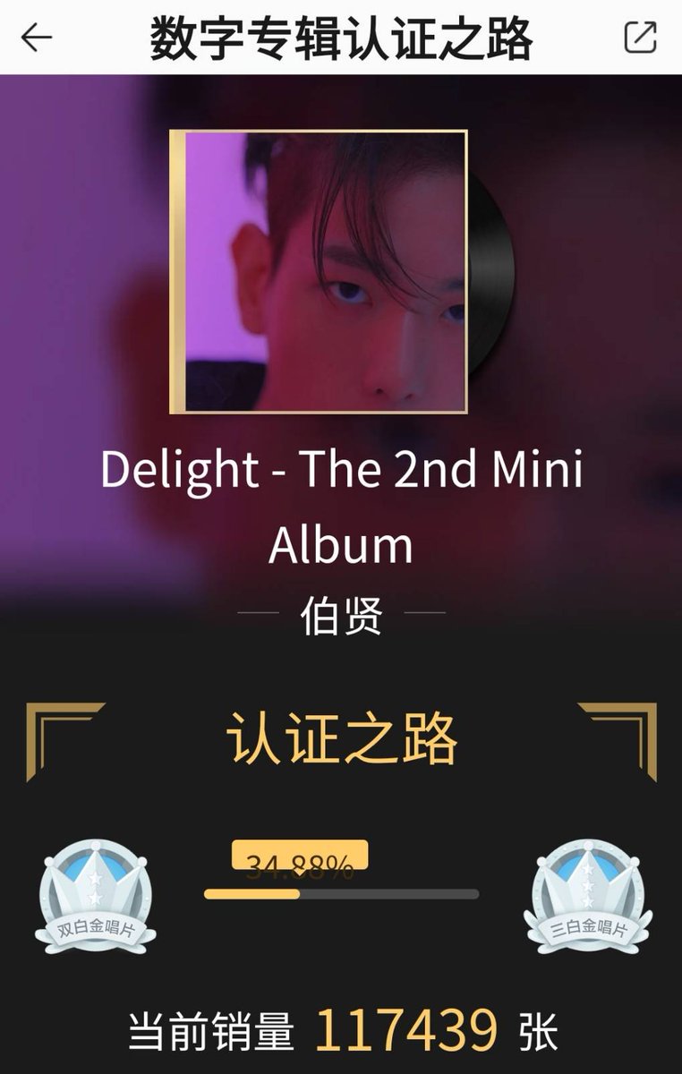 EXOVotingSquad's tweet photo. QQ [6 hours]: 117,496 albums
Double Platinum
Best Selling Kpop Albums in 2020 on QQ chart

Hanteo [Day 1]: 626,779 albums

EXOL, you have worked hard! 

#백현
#BAEKHYUN
#엑소 #EXO #weareoneEXO #Delight
#Candy 
#큥이_에리_기가막힌_케미스트리
@B_hundred_Hyun
@weareoneEXO https://t.co/klOM7V0HVf