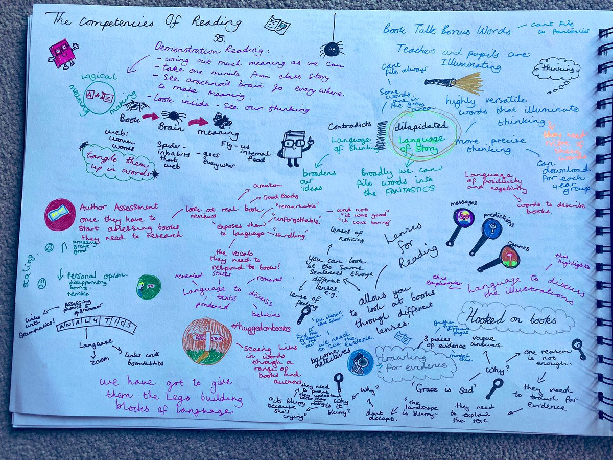 _MissNaylor's tweet photo. Been very busy making lots of notes!! Thanks for the brilliant reading and writing CPD @janeconsidine 📚📝💜 #readingsessions #TeacherSquad #TheWriteStuffsessions https://t.co/8HNpVCVrrB