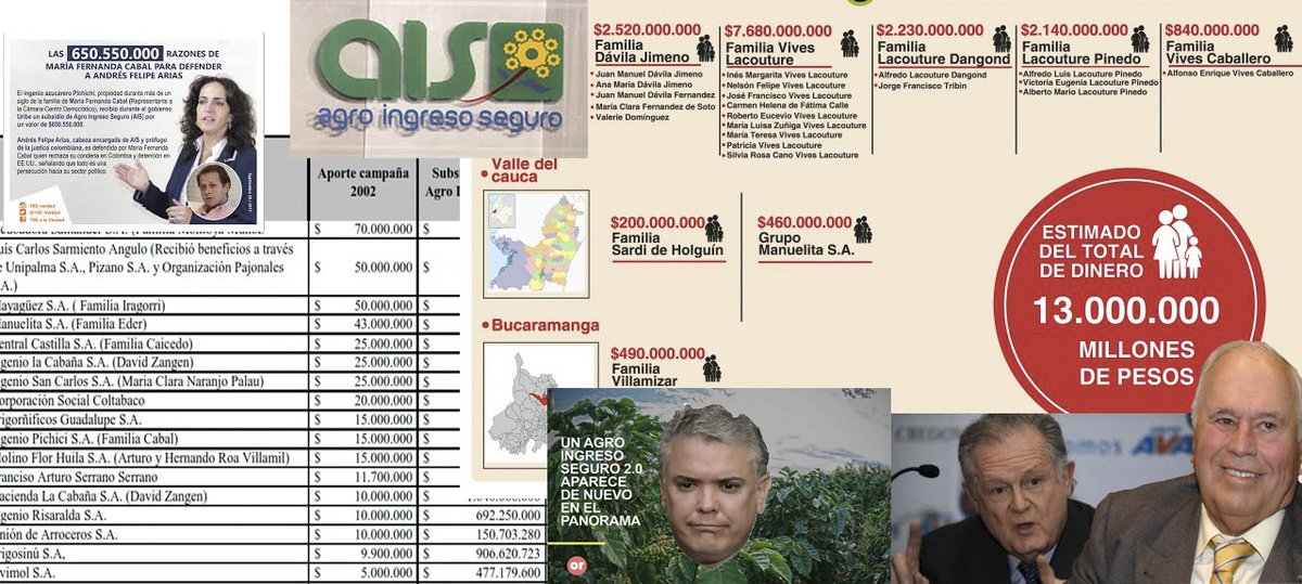 SinaltrainalD's tweet photo. Andrés Felipe Arias no es Víctima, es un Criminal que desvió dineros de los campesinos a terratenientes y empresarios https://t.co/NmCPA92mia https://t.co/lDAdDyD9ad