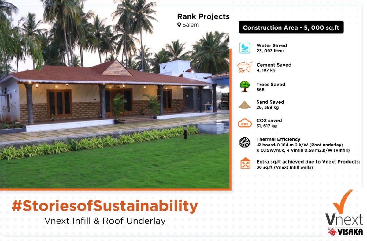 Vnext There S No Place Like Home Specially When They Are Made Of Vnext Rank Projects At Salem Does A Splendid Job At Roofing With Sustainability With Vnext Boards Walled With