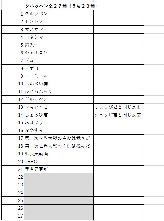 取寄商品 ○○の主役は我々だ! トントン 名刺 | vendee-rehaussement.com