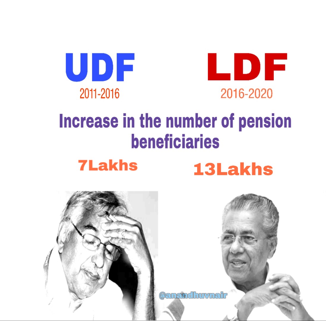 For past 4year's, the pension beneficiaries increased to 13lakhs from 7lakh's.  #LeftAlternative  #KeralaModel