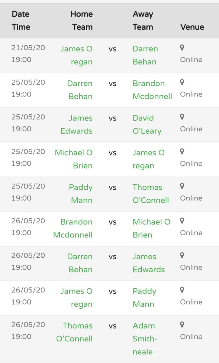 DartsVirtual180's tweet photo. Updated league A one result due and just a reminder of games tonight & tomorrow. GLπ
@adamsmithneale1
@DarrenBehan91
@Jameschap1976 @Dotbox24
@brandonmcd7 @icemann_paddy @mickobrien2012 @thomasoc2012 @jamesed180
@DartsHexa
#IDVL #darts #dartsathome https://t.co/G5iNS2oiDC
