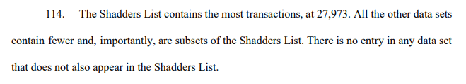 Also, you can count the number of addresses listed in Exhibit 7 and cross-reference that with how many AA says are in the Tulip Trust (16404) vs how many are on the Shadders List (27973). Exhibit 7 has 16404 addresses listed. It's not the Shadders List, it's the Trust List.