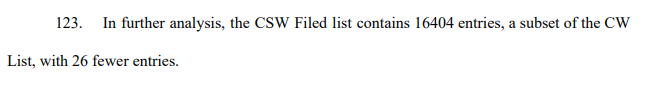 Also, you can count the number of addresses listed in Exhibit 7 and cross-reference that with how many AA says are in the Tulip Trust (16404) vs how many are on the Shadders List (27973). Exhibit 7 has 16404 addresses listed. It's not the Shadders List, it's the Trust List.