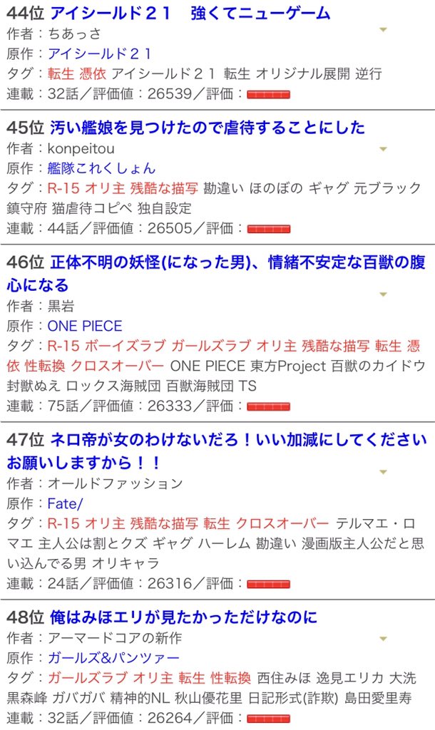 黒岩 ハーメルン いつのまにかハーメルンの累計ランキングで46位 ワンピースカテゴリでも1位になってたぞ しゅごい これも皆さまとぬえちゃんの可愛さのおかげだな T Co Jjbk15xxv8 Twitter