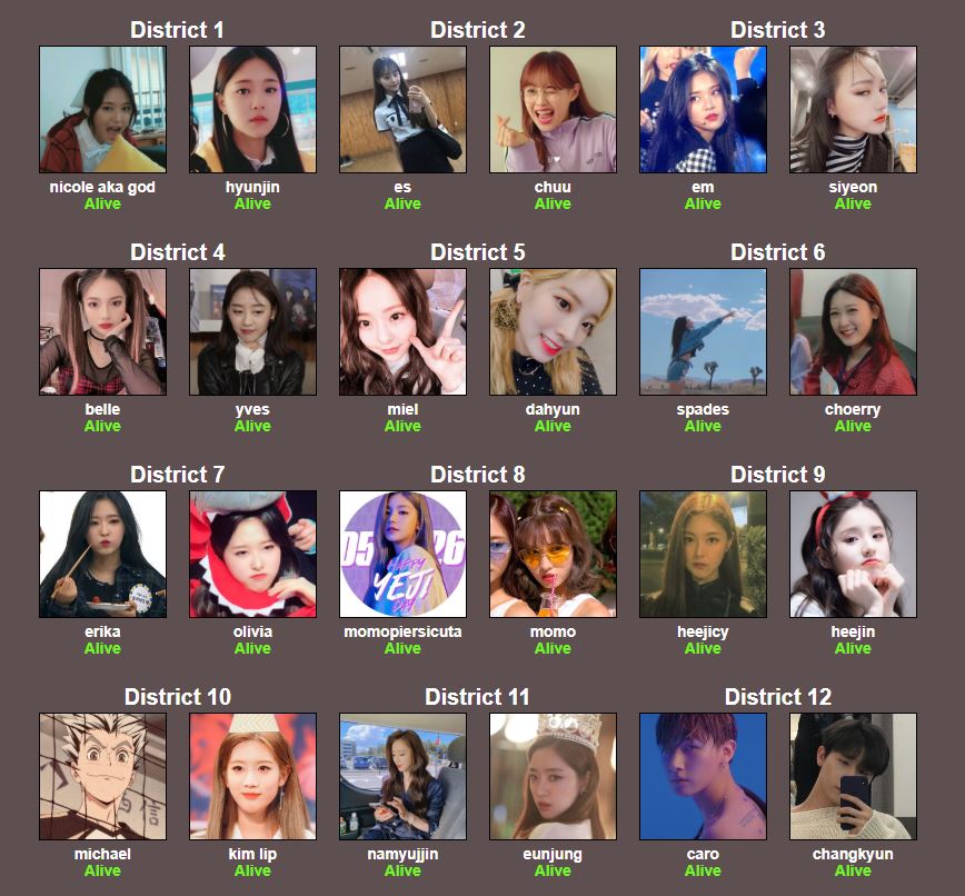 thread of me simulating hunger games with oomfs and idols <3 good luck to everyone