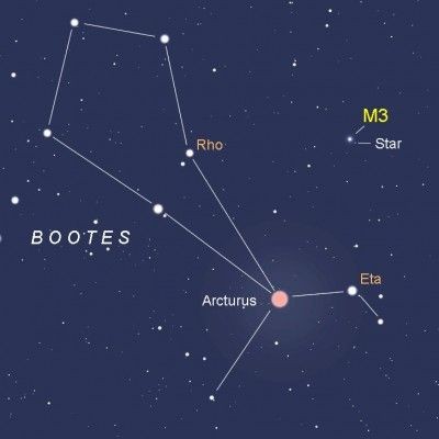 Regulus, Aracturus Regulus Aracturus Black prende il nome da ben due stelle, facenti parte rispettivamente delle costellazioni del Leone e di Boote. entrambe sono le più luminose.
