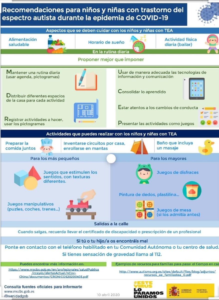 AnabelDuque4's tweet photo. Siguiendo con la línea del artículo anterior quiero compartir con vosotros esta imagen con diversas recomendaciones para niños/as con TEA durante el COVID-19 #AlfabDig2020 https://t.co/Z1R55eEb4b
