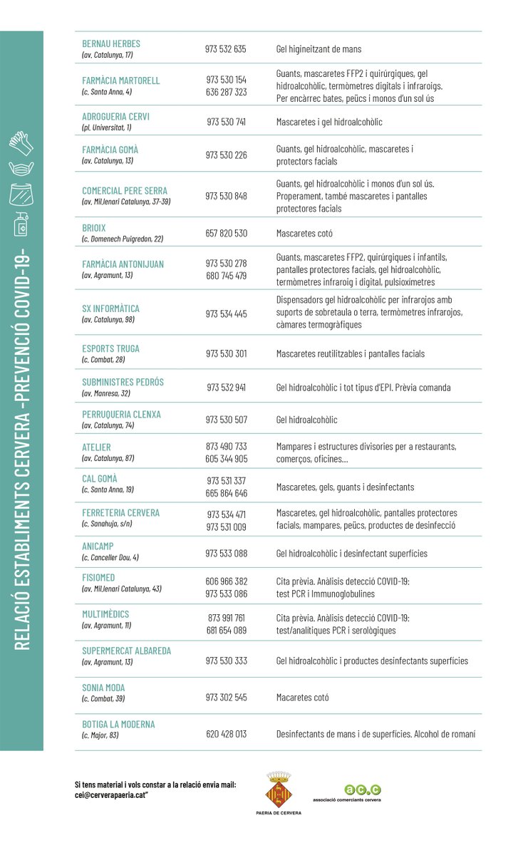 paeriacervera's tweet photo. ℹ️ Avui s'ha actualitzat la llista dels establiments de #Cervera on es pot trobar material de prevenció davant de la Covid-19: https://t.co/YRw55dl5Bg https://t.co/C5o7U1I4uF
