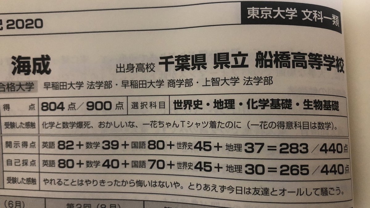 かいせー 東進合格体験記 俺より点数高い人 判定いい人はゴロゴロいるけど 俺よりもふざけたコメントしてる奴は今んとこ確認できてない なお二枚目は僕のセンター二日目のコーデです